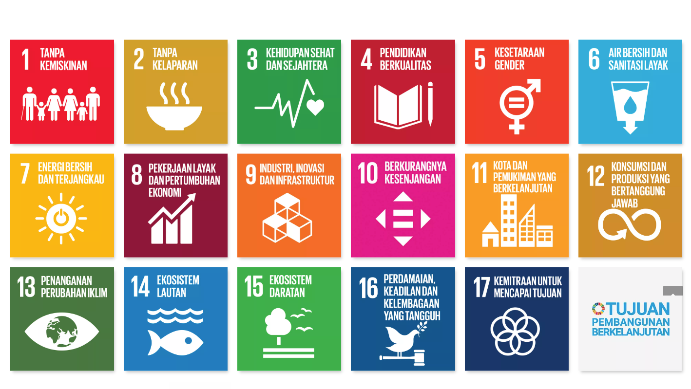 Tujuan Pembangunan Berkelanjutan Atau SDGs | SATUNAMA GLOBAL KONSULTAN ...